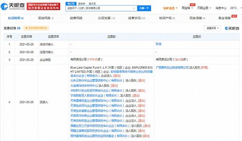 騰訊再拓AI版圖 收購(gòu)云勢(shì)天下，搶占SaaS服務(wù)高地的戰(zhàn)略棋局